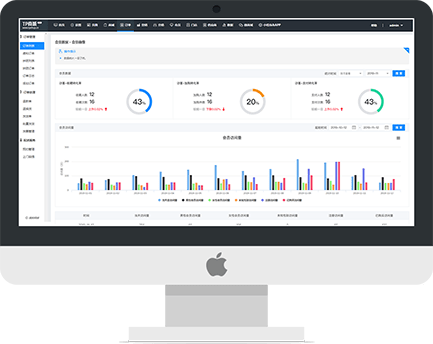 直播电商，极致严格后台管理，打造优质泛娱乐平台